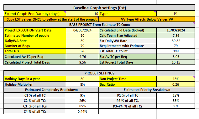 Settings UI for forecast baseline configuration